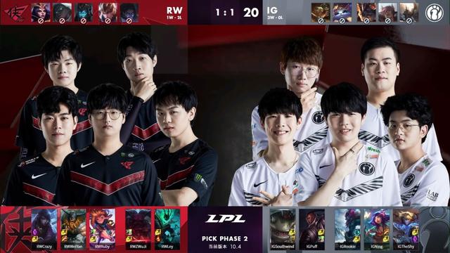 2025年LOL选手人气TOP20：Doinb、Scout、Viper、Xiaohu上榜
